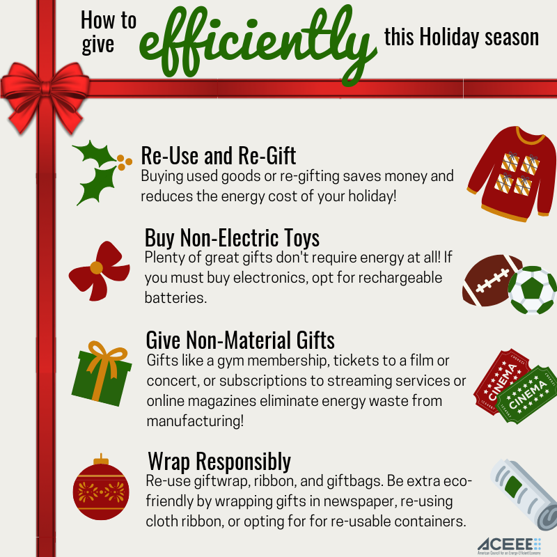 Make your life easier and save energy this Christmas…